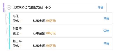 電腦圖文設(shè)計(jì)的藝術(shù)與技術(shù) 走進(jìn)北京眾和仁電腦圖文設(shè)計(jì)中心